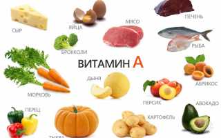 Витамин А — описание и содержание в продуктах