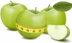 Гликемический индекс: продукты с низким и высоким ГИ, влияние на похудение и организм в целом