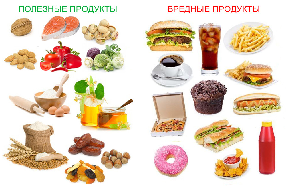 Полезные и вредные продукты для похудения