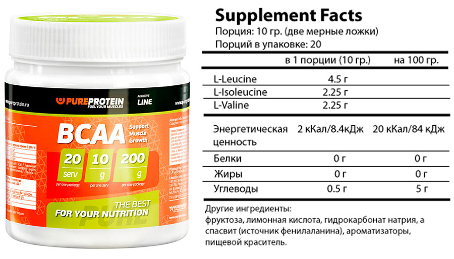 BCAA от PureProtein