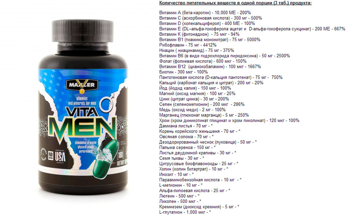 Состав VitaMen от Maxler