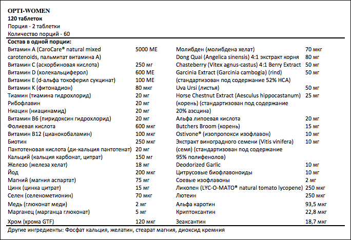 Состав Opti-Women