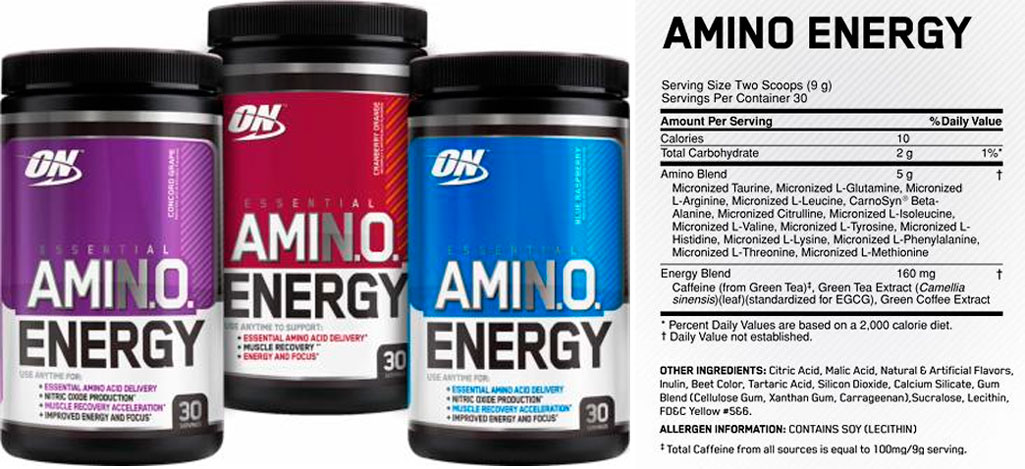 Состав Amino Energy