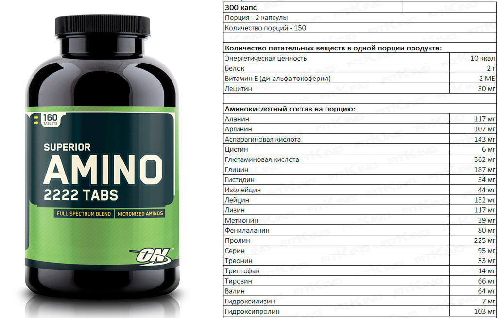 состав Superior Amino 2222