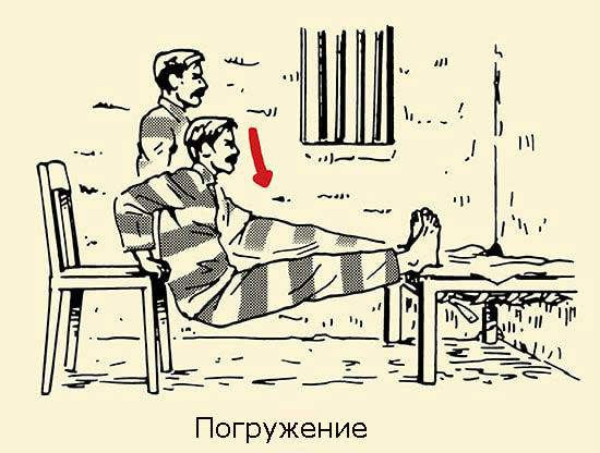 Погружения